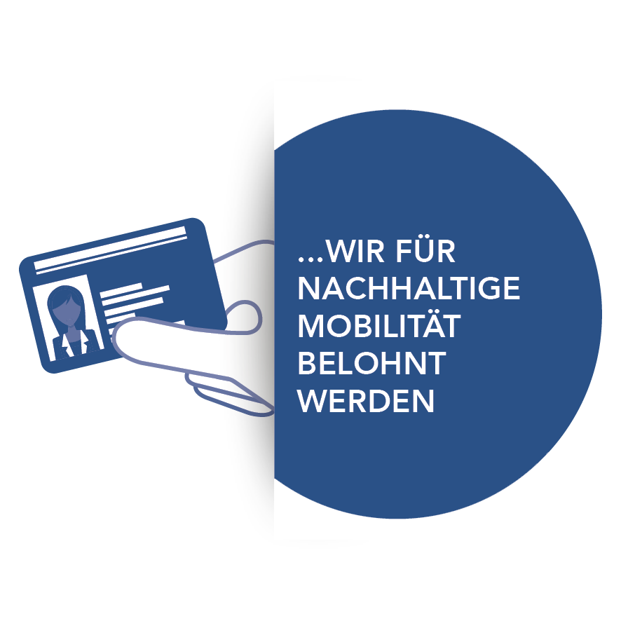 Mini BZE weil wir für nachhaltige Mobilität belohnt werden.