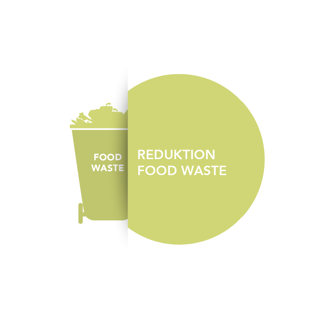 Die BZE AG setzt sich aktiv gegen Foodwaste in den Betrieben ein.